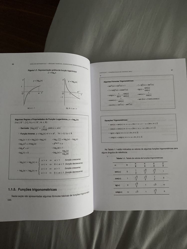 Livro Análise Matemática I