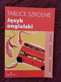 Książka " Tablice szkolne język angielski " gimnazjum,technikum,liceum