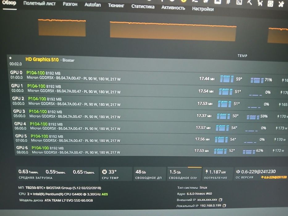 Комплект Biostar B250 BTC ver6.0 + intel pentium G4400 + DDR4 4GB