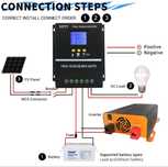 Solarny kontroler ładowania  nowy 60A 12v 24v 48v