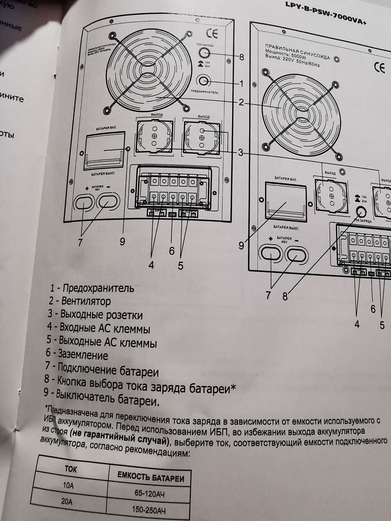 LogicPower LPY-B-PSW-6000VA+ 48V Інвертор-Стабілізатор
