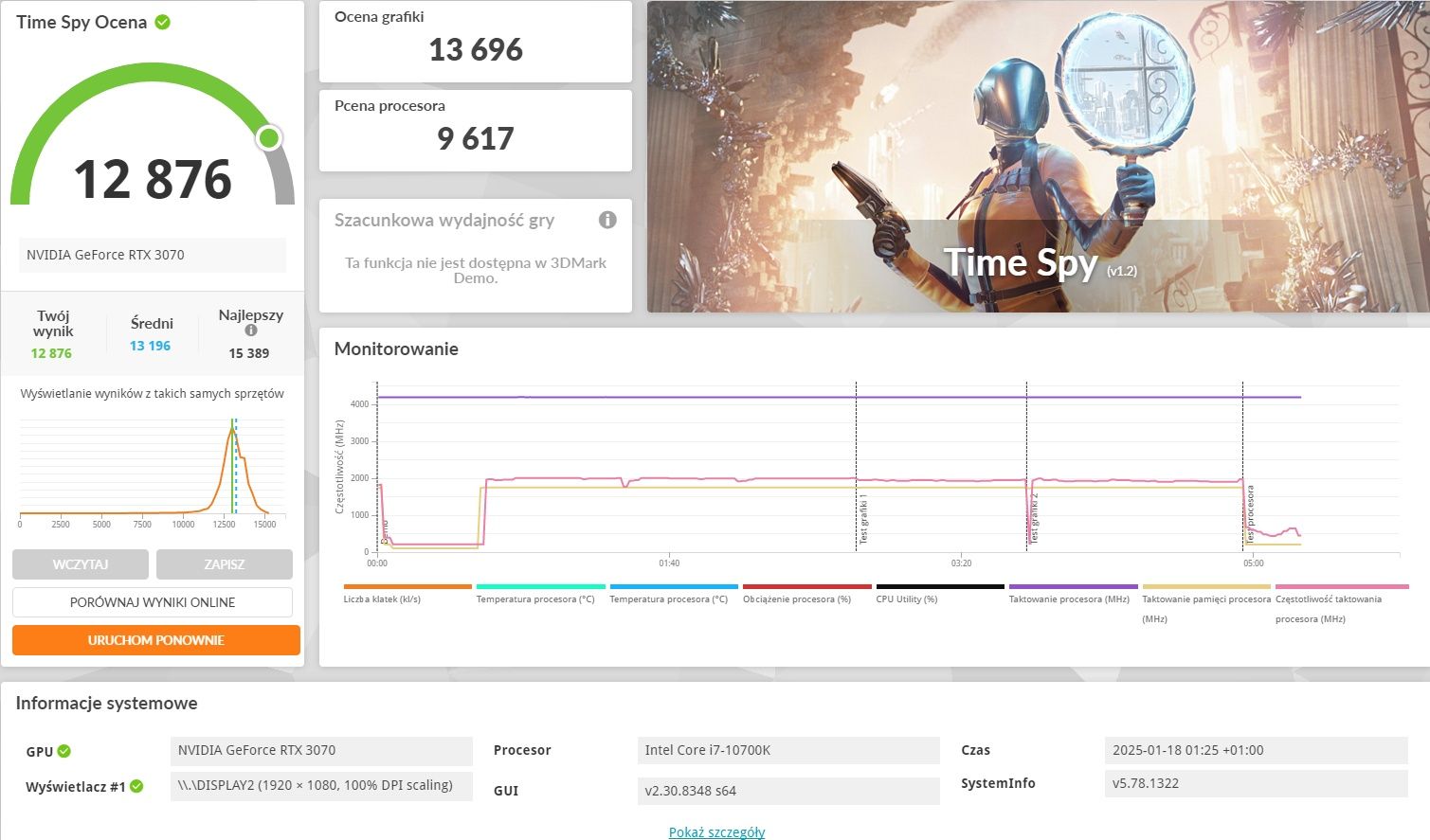 Karta graficzna MSI GeForce RTX 3070 Gaming X TRIO 8GB
