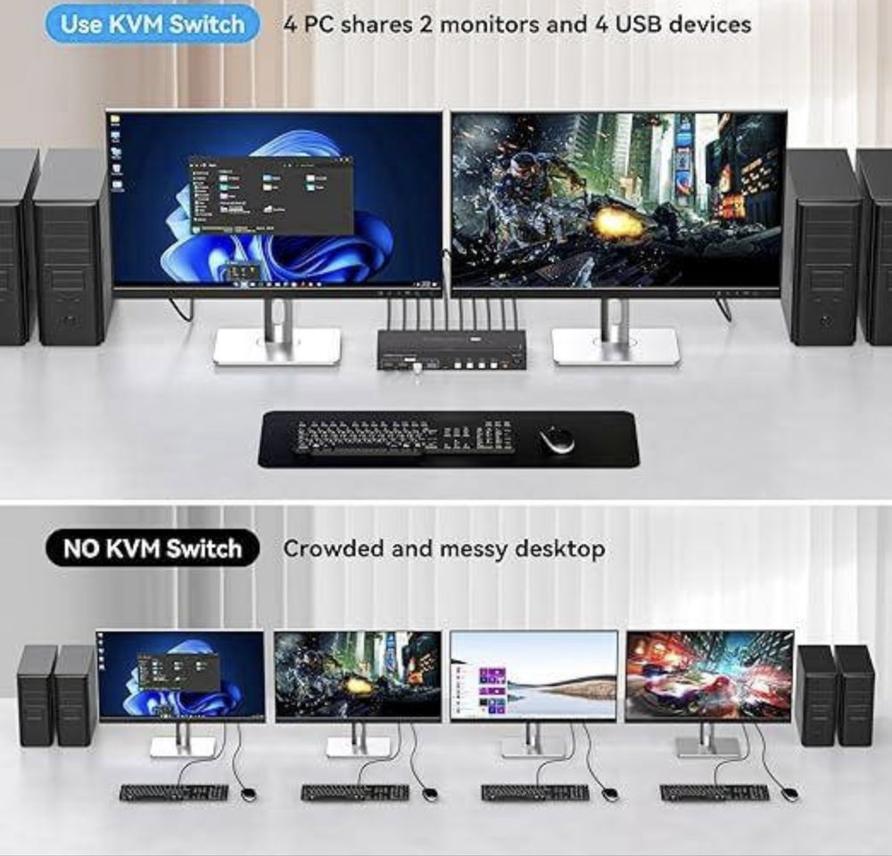 KVM HDMI Switch 4x2. Свич. 4K за 60 Гц. 4 портові перемикачі