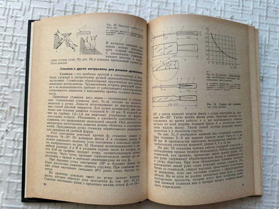 Изготовление и ремонт щипковых музыкальных инструментов. Комаров Н.