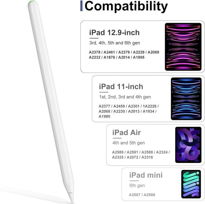 KEEPRO Pencil 2. generacji do iPad, bezprzewodowe ładowanie