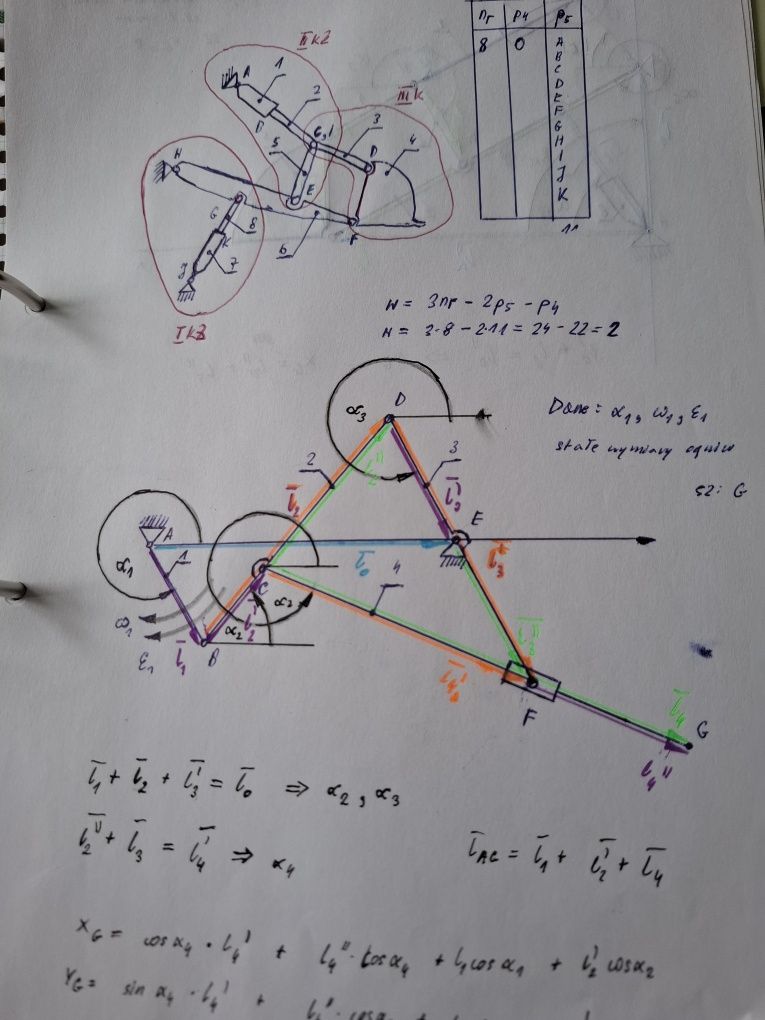Notatki studia automatyka i robotyka