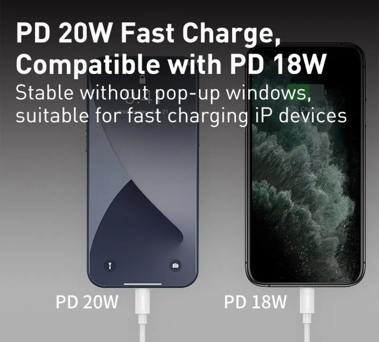 Кабель для iPhone Baseus Type C  быстрая зарядка    1 м , 1,5 м, 2 m