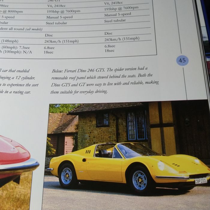 Ferrari The Legend  Mark Konig