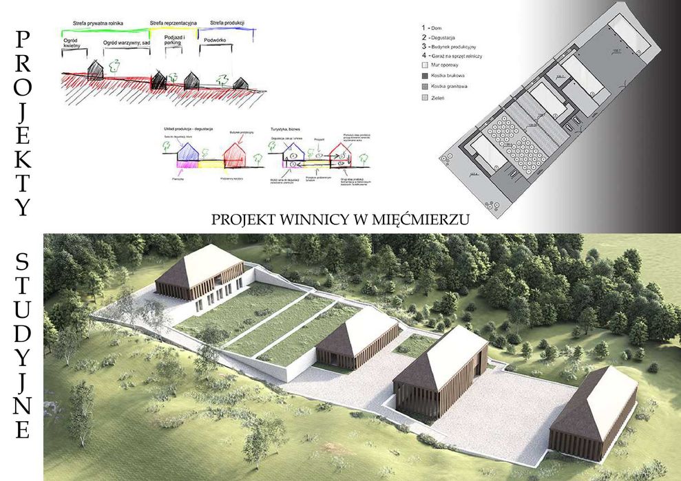 Usługi projektowe w zakresie architektury i wnętrz