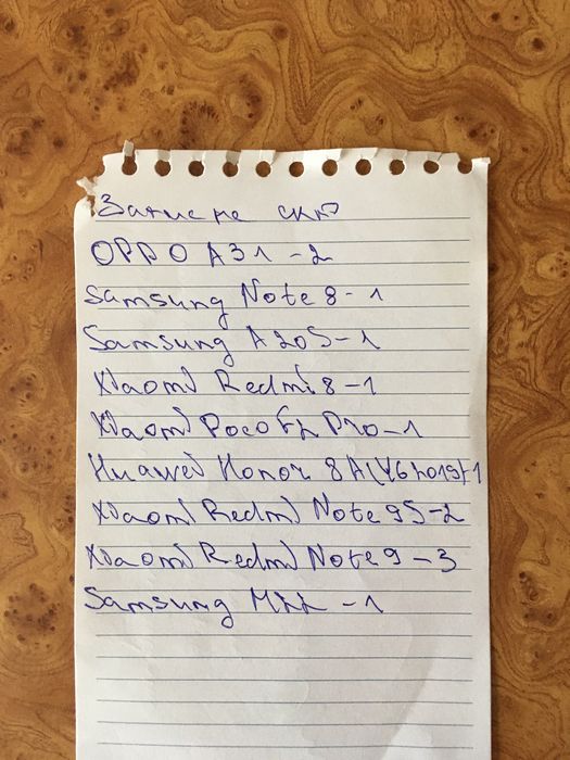 Защитное стекло для Samsung A12