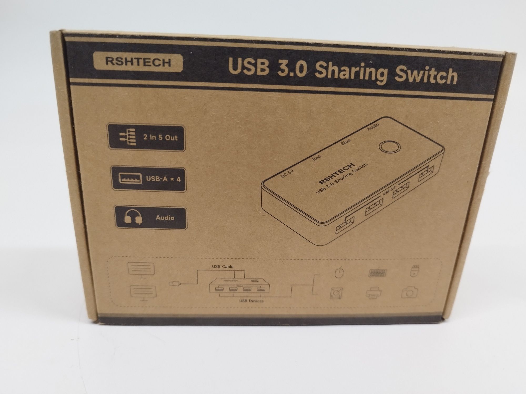 Przełącznik USB rozdzielacz