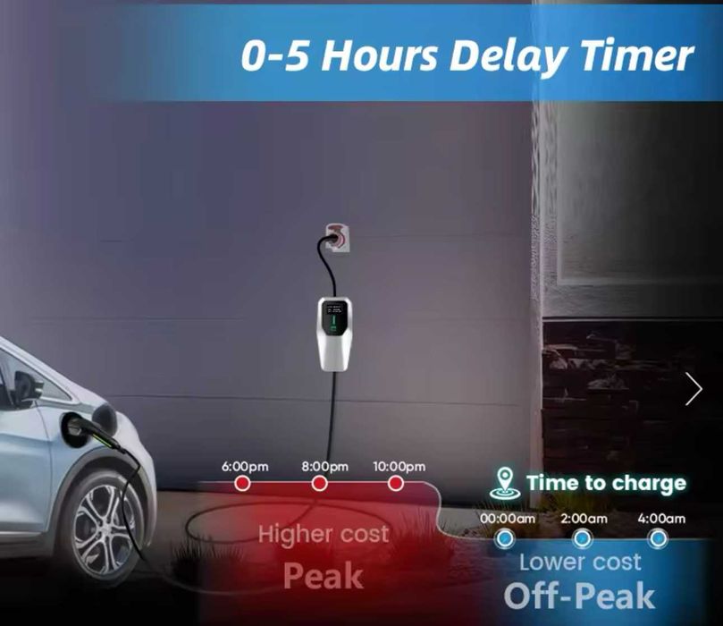 Carregador Portátil 11 kw - 16A -Tipo 2 - TRIFASICO - Eletricos