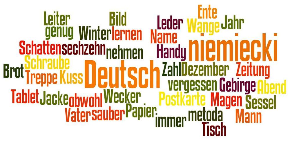 Korepetycje język niemiecki. Tarchomin