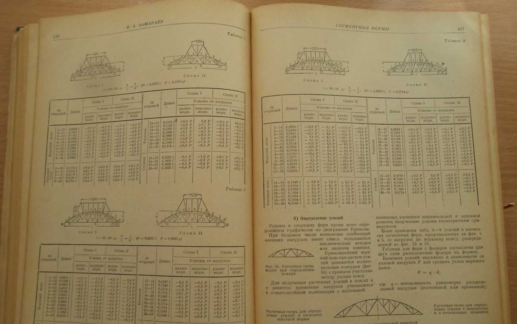 ДЕРЕВЯННЫЕ конструкции. Справ. проект. пром. сооруж. 1937 Кузнецов Г.Ф