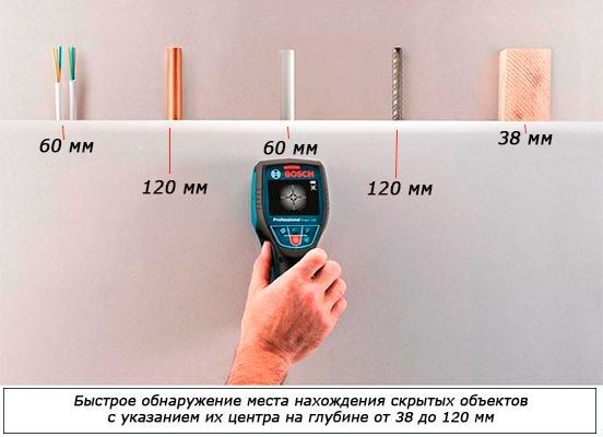 Детектор Bosch D-tect 120
