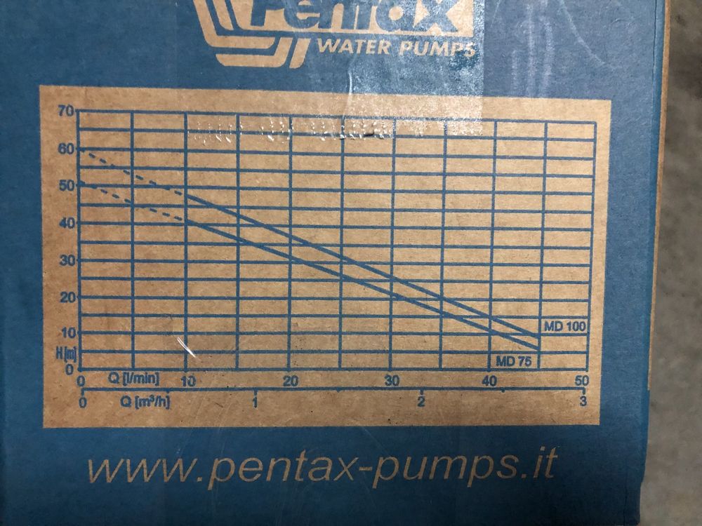 Pompa pentax mdt 75