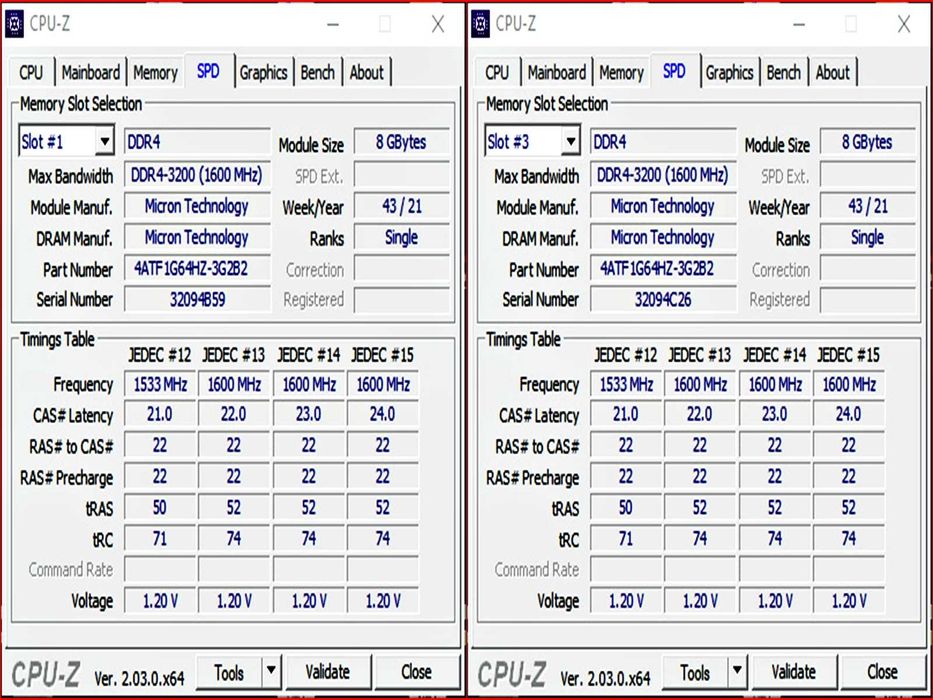 DDR4 16GB MicRon 3200AA