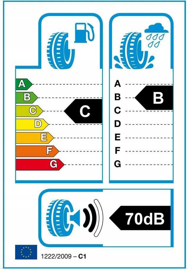 OPONY Letnie TOYO 235 65 R18 Proxes CF2 SUV 4x4 4sz NOWE MURANO XTRAIL