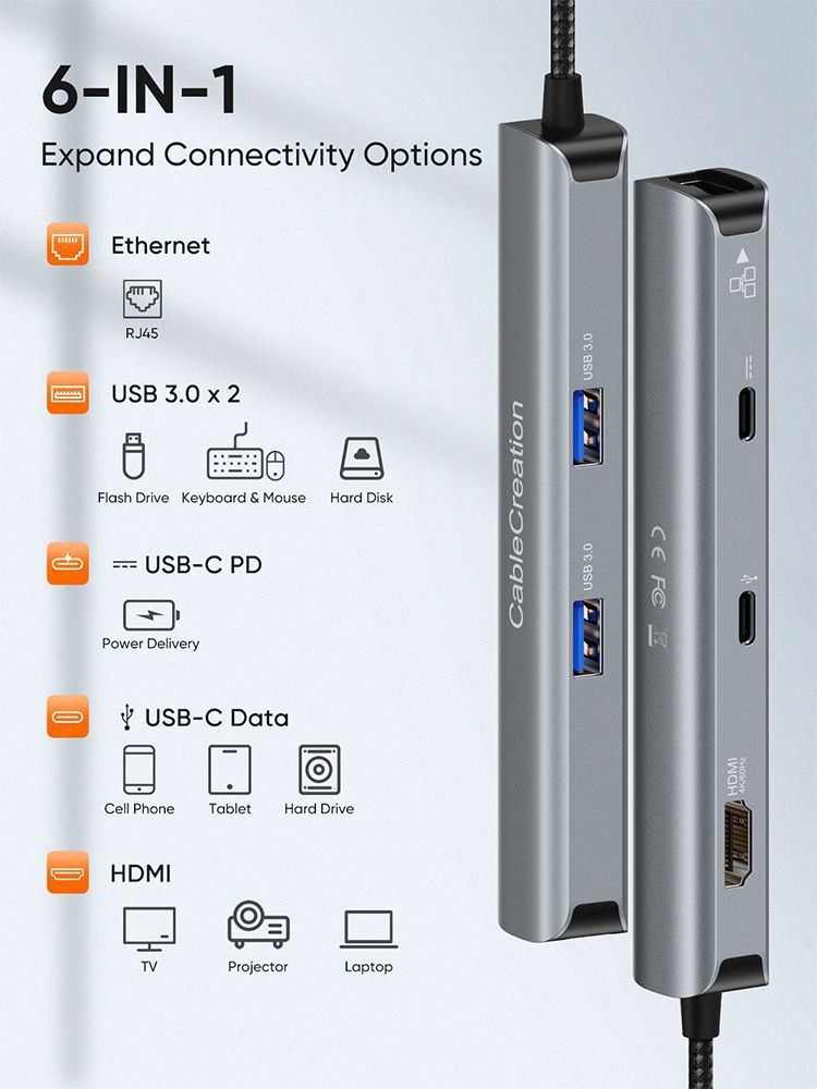 Хаб Hub CableCreation USB C Hub HDMI 4K 60 Hz 6 in 1 USB Adapter RJ45