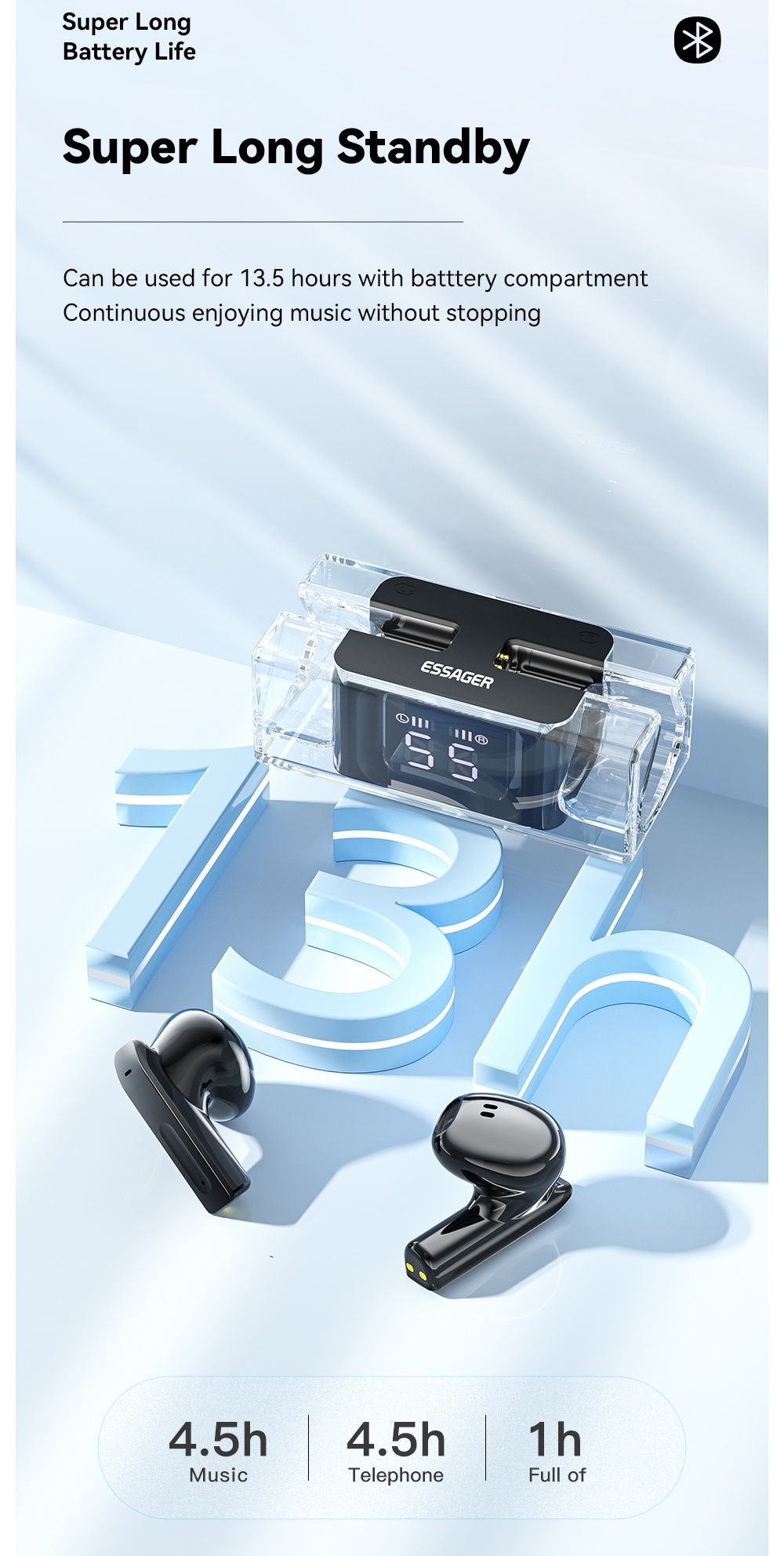 Беспроводные Наушники TWS E90 Essager,Bluetooth 5,3.