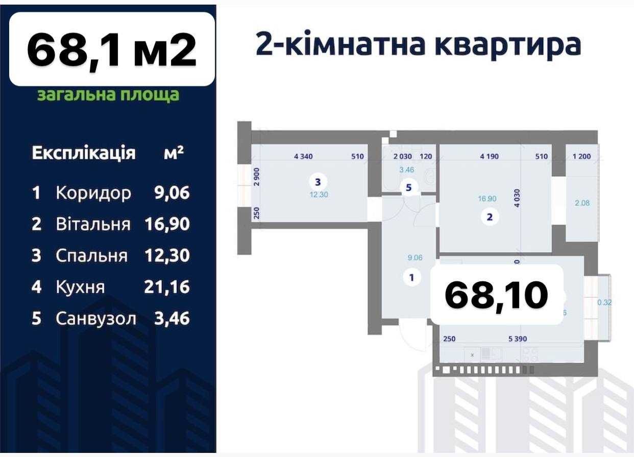 Продаж просторої 2к квартири ,можливо під держпрограму Єоселя