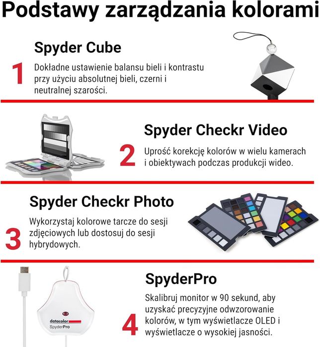 Spyder Photo Video (2024)