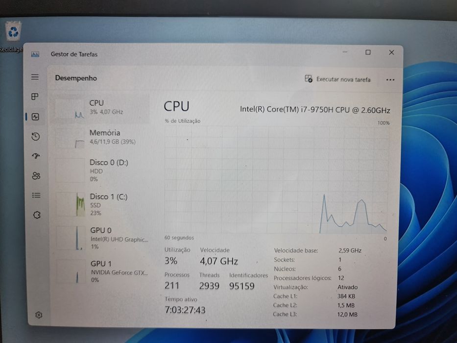 Portátil ASUS rtx 1650