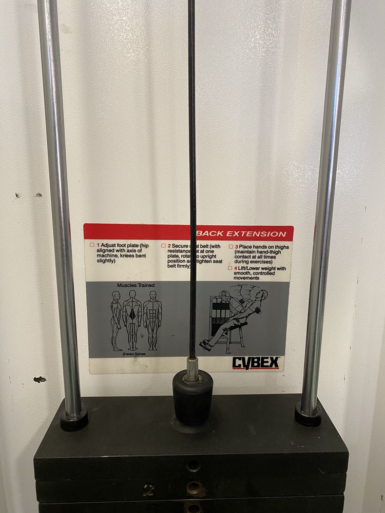 Cybex Classic Lombar