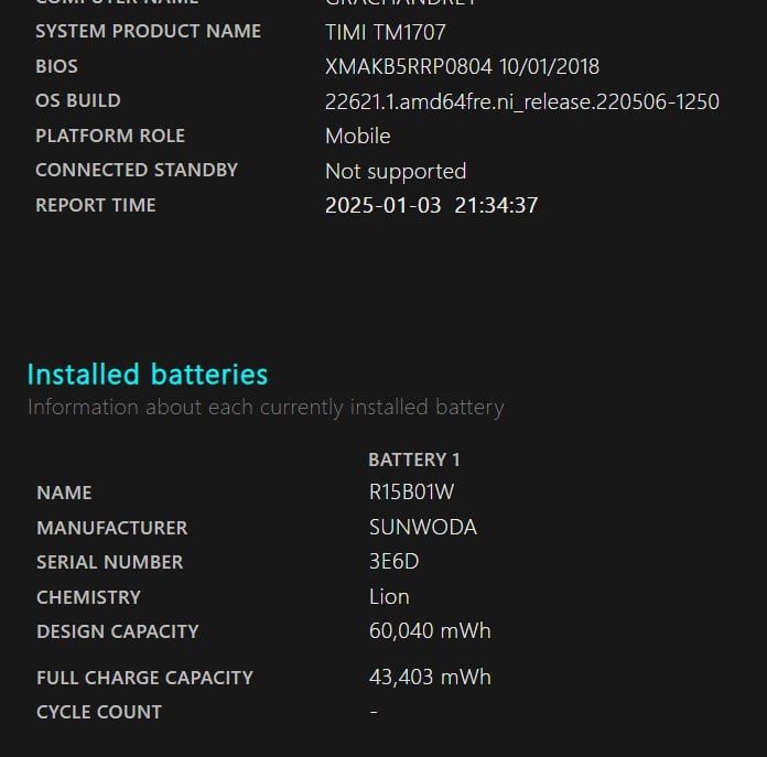 Ноутбук Xiaomi Mi Notebook Pro 15,6 i5 8Gb 256Ssd