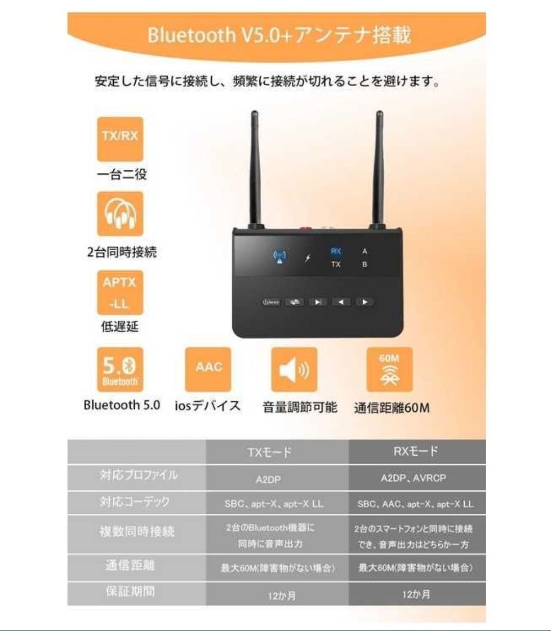 Bluetooth Transmitter Aptx Receiver
