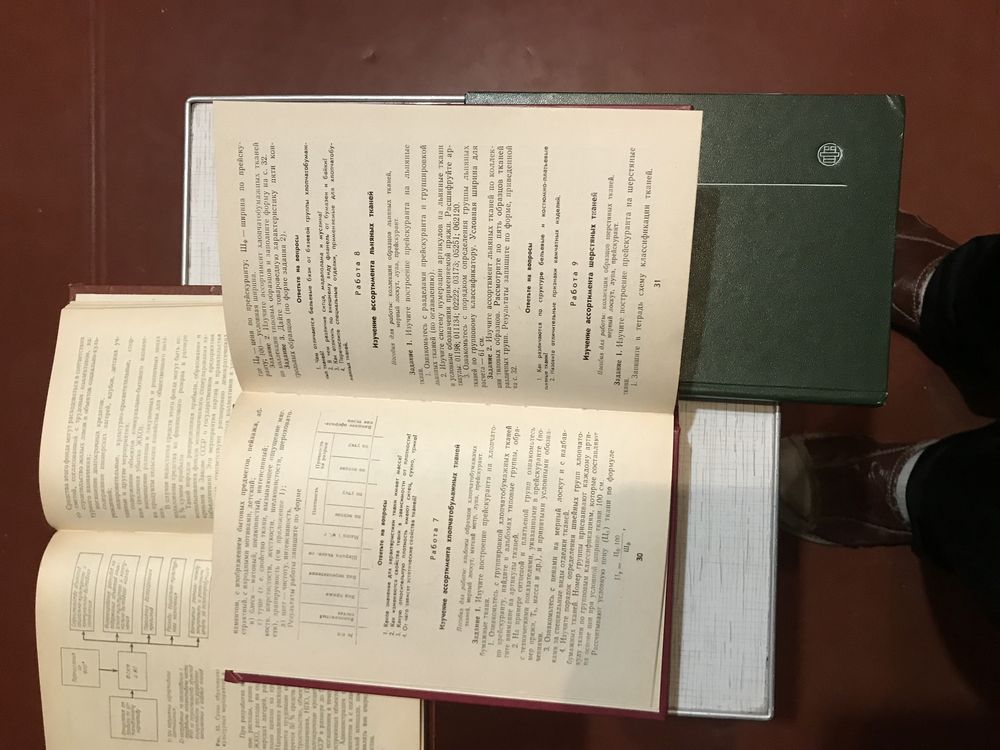 Книги. Бухгалтерский учёт. Основы экономики нх. Товароведение.