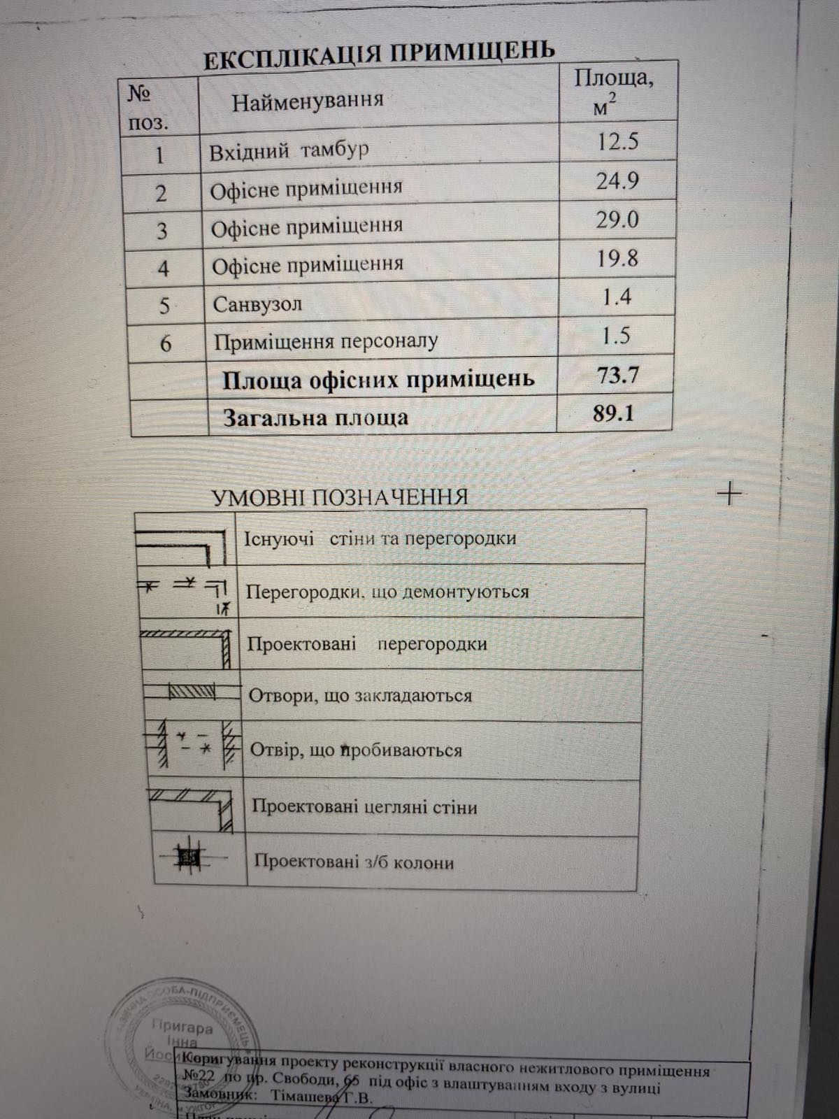 Здається в оренду приміщення проспект Свободи