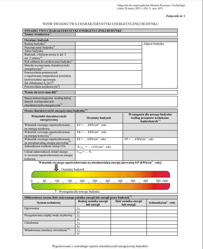 Świadectwo Energetyczne CERTYFIKATY Energetyczne ŚChE w 24h PROMOCJA
