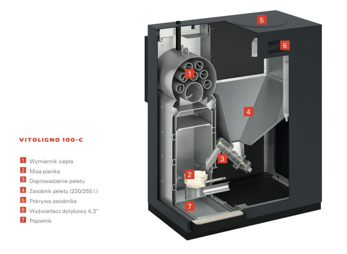 VIESSMANN Vitoligno 100-C 25 kW kocioł piec na pelet pellet NA DOTACJE
