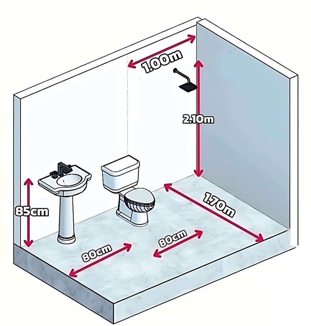 Remodelagem,  canalização, instalação de ladrilho e piso flutuante.