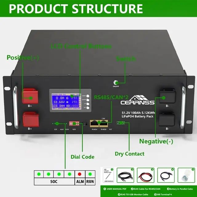 Акумулятор Lifepo4 48V100Ah смарт BMS клас А