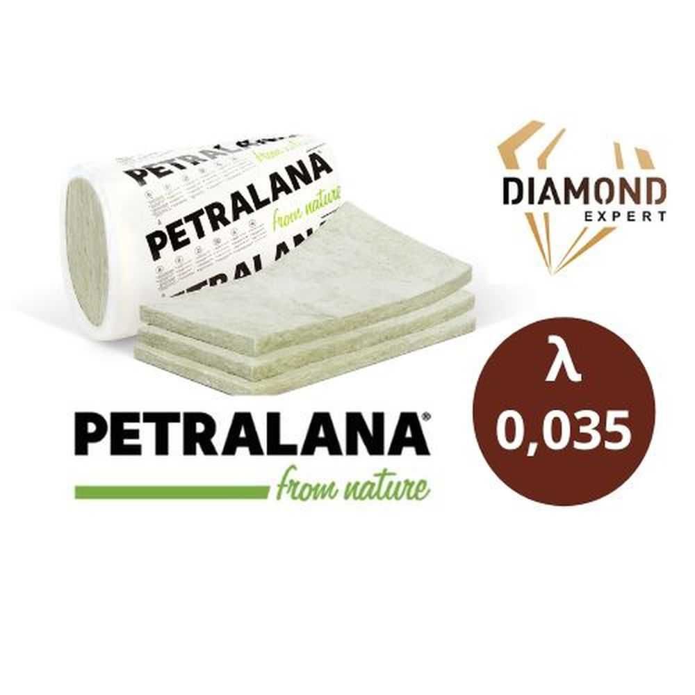 Wełna Mineralna Skalna Na Poddasza-12-Domy Szkieletowe-0,035- Ociepl