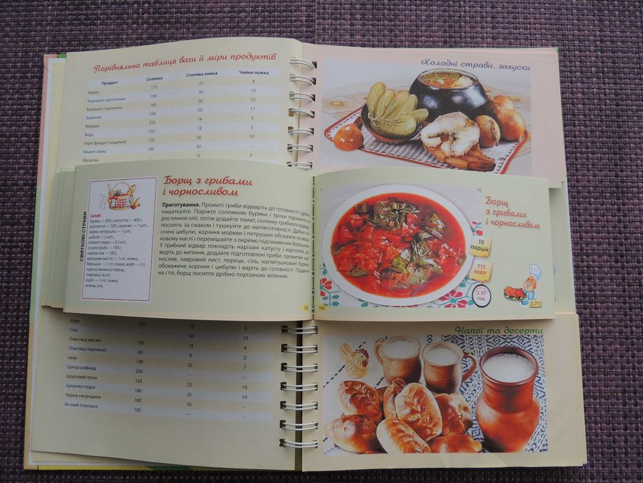 Кулинарная Книга Французская кухня Украинская кухня Українська Кухня
