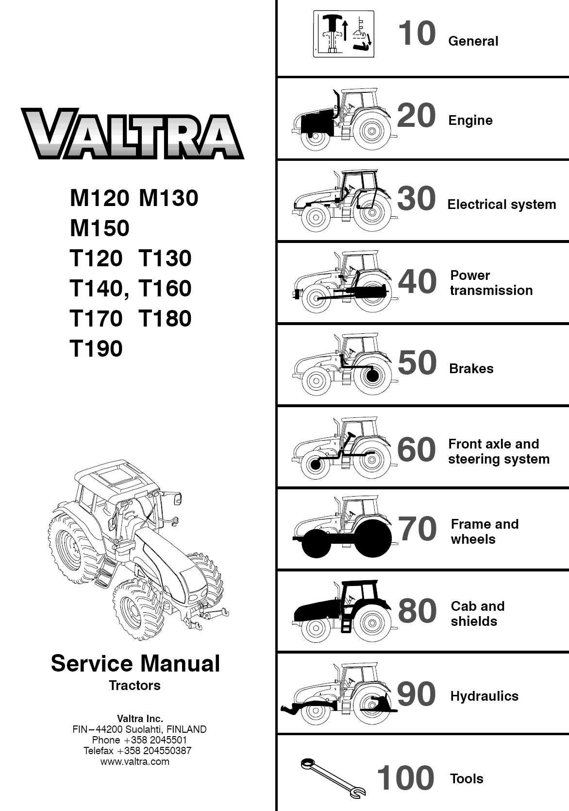 instrukcja napraw valtra M120, M130, M150, T120, T130, T160, T170.