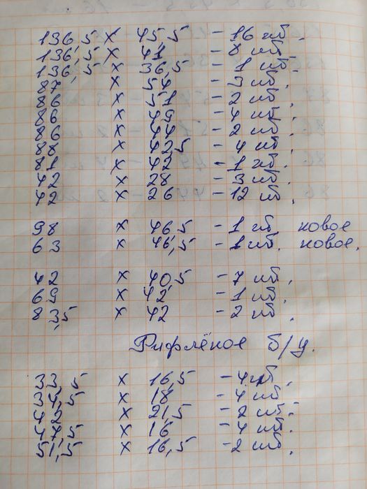 Продам стекло б/у 3мм.