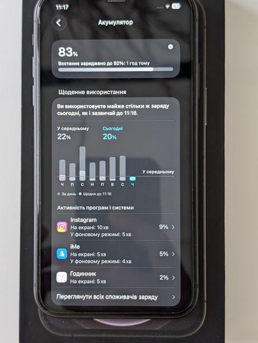 iPhone 11     128gb гарний стан