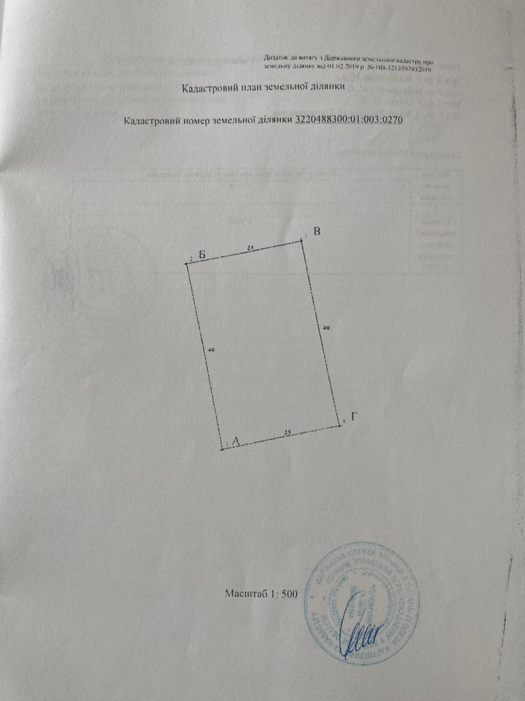 Земля, земельна ділянка 10 сот. воєнстрой, військбуд