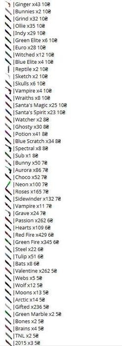 ММ2 за грн | Murder Mystery 2 за гривні