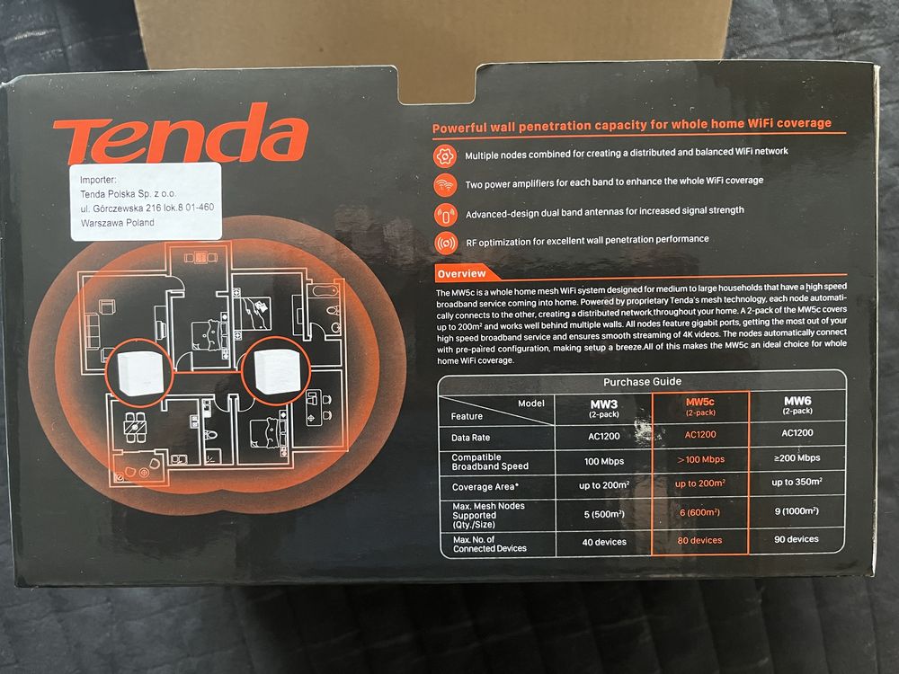 Wzmacniacz sygnału WiFi Mesh Tenda nova