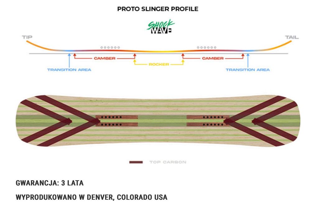 Snowboard Never Summer Proto Slinger X 154 (model 2024)