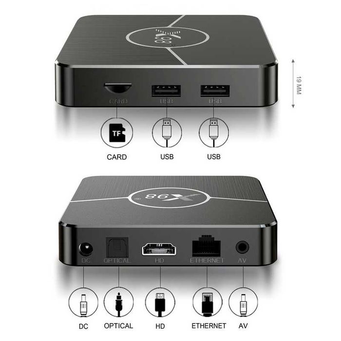ТВ Приставка X98 Plus 4/64 Гб S905W2 Smart TV Box Android