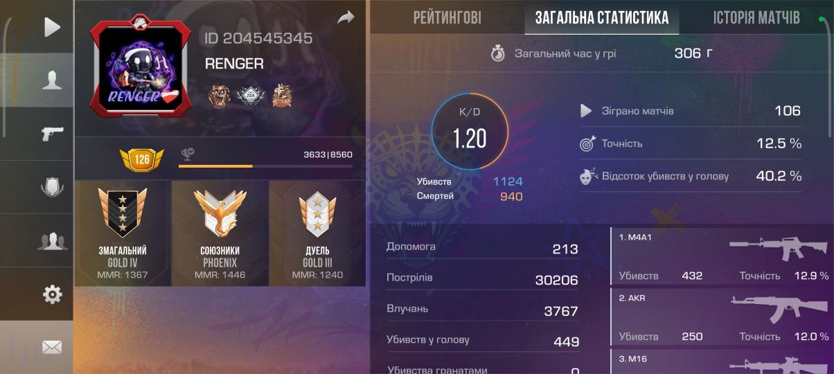 Ак в стандоф 2 фенекс