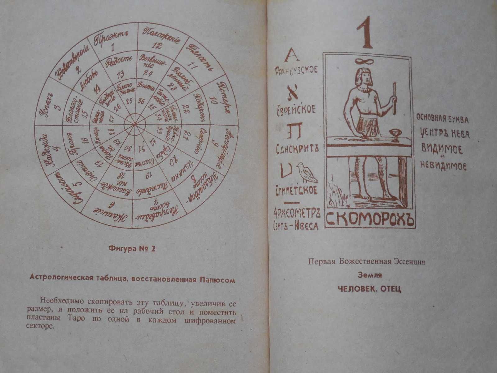 Эзотерика. Папюс. Предсказательное Таро или ключ карточных гаданий