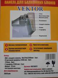 Панелі для балконних блоків, віконних укосів (сендвіч )