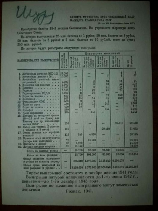 Лотерейный билет ОСОАВИАХИМА 1941 года, разряд XV